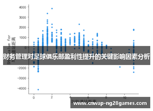 财务管理对足球俱乐部盈利性提升的关键影响因素分析