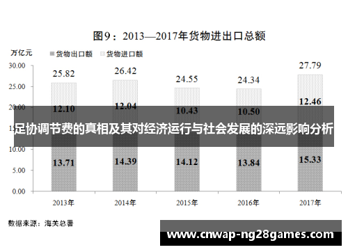 足协调节费的真相及其对经济运行与社会发展的深远影响分析