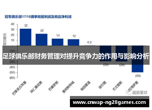 足球俱乐部财务管理对提升竞争力的作用与影响分析 足球俱乐部财务管理对提升竞争力的作用与影响分析