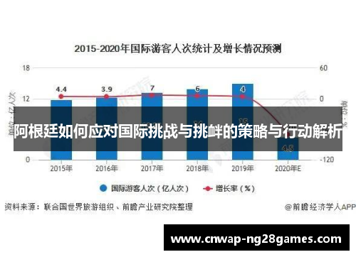 阿根廷如何应对国际挑战与挑衅的策略与行动解析