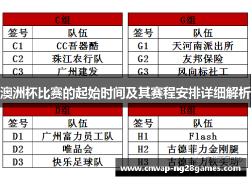 澳洲杯比赛的起始时间及其赛程安排详细解析