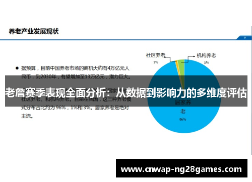 老詹赛季表现全面分析：从数据到影响力的多维度评估
