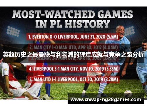 英超历史之最曼联与利物浦的辉煌成就与竞争之路分析