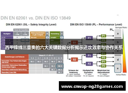 西甲锋线三重奏的六大关键数据分析揭示进攻效率与协作关系 西甲锋线三重奏的六大关键数据分析揭示进攻效率与协作关系