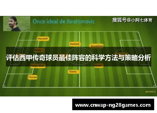 评估西甲传奇球员最佳阵容的科学方法与策略分析