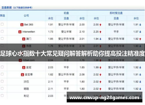 足球心水指数十大常见疑问解答解析助你提高投注精准度