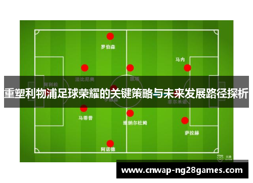 重塑利物浦足球荣耀的关键策略与未来发展路径探析 重塑利物浦足球荣耀的关键策略与未来发展路径探析