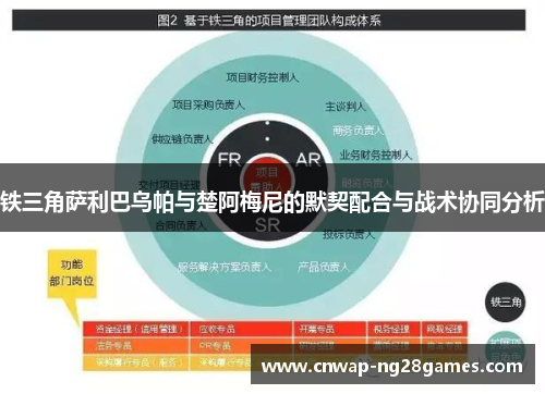 铁三角萨利巴乌帕与楚阿梅尼的默契配合与战术协同分析 铁三角萨利巴乌帕与楚阿梅尼的默契配合与战术协同分析