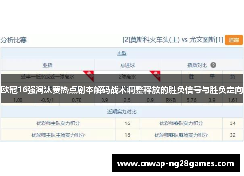 欧冠16强淘汰赛热点剧本解码战术调整释放的胜负信号与胜负走向