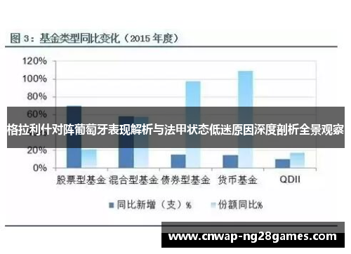 格拉利什对阵葡萄牙表现解析与法甲状态低迷原因深度剖析全景观察